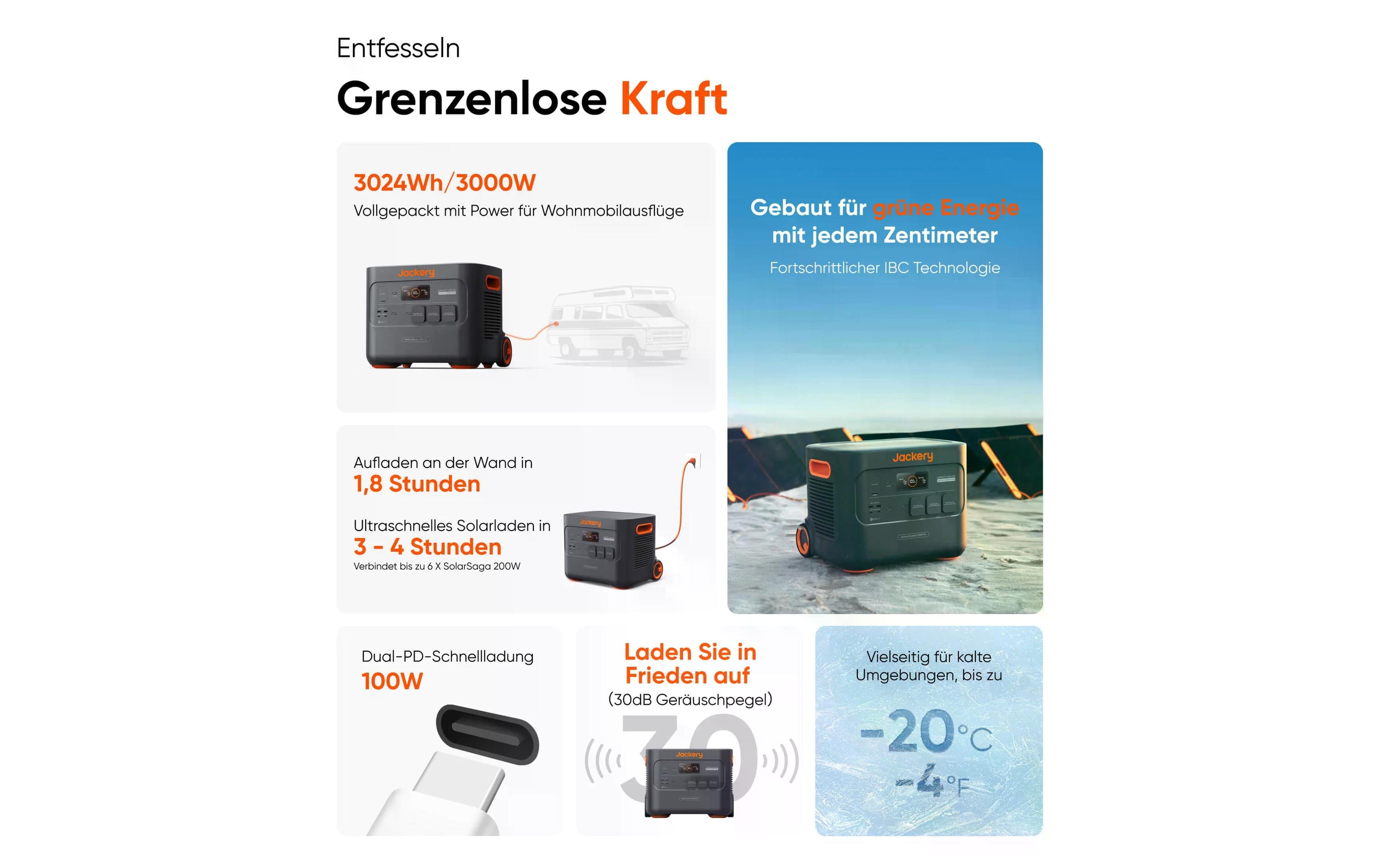 Jackery Power Station Explorer 3000 Pro, 3024 Wh