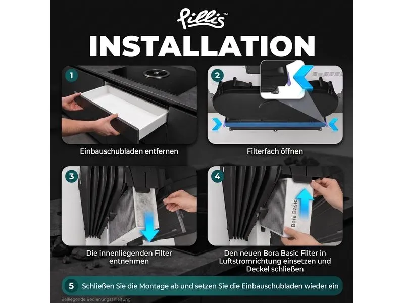 Pillis Aktivkohlefilter-Set Bora Basic 2 Stück