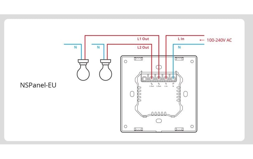 SONOFF Smart Wand Schalter mit Display NSPanel Wlan / Bluetooth