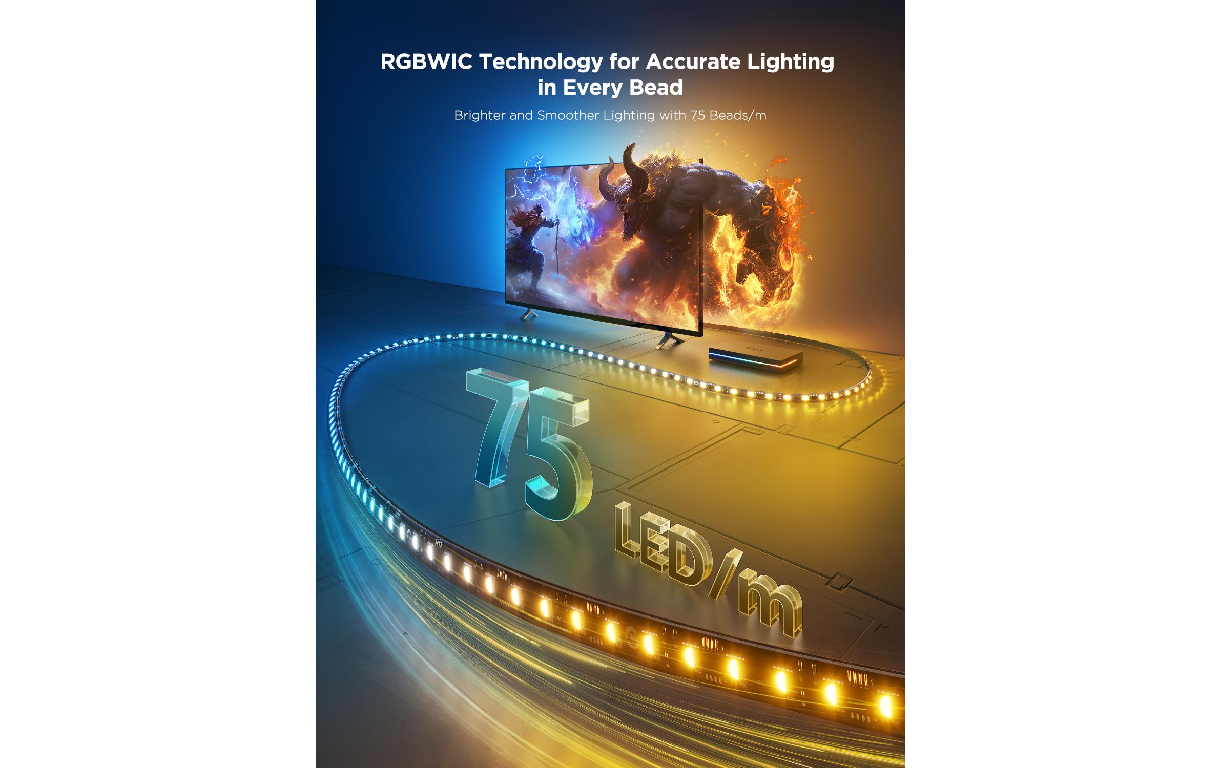 Govee AI Sync Box Kit 55-65