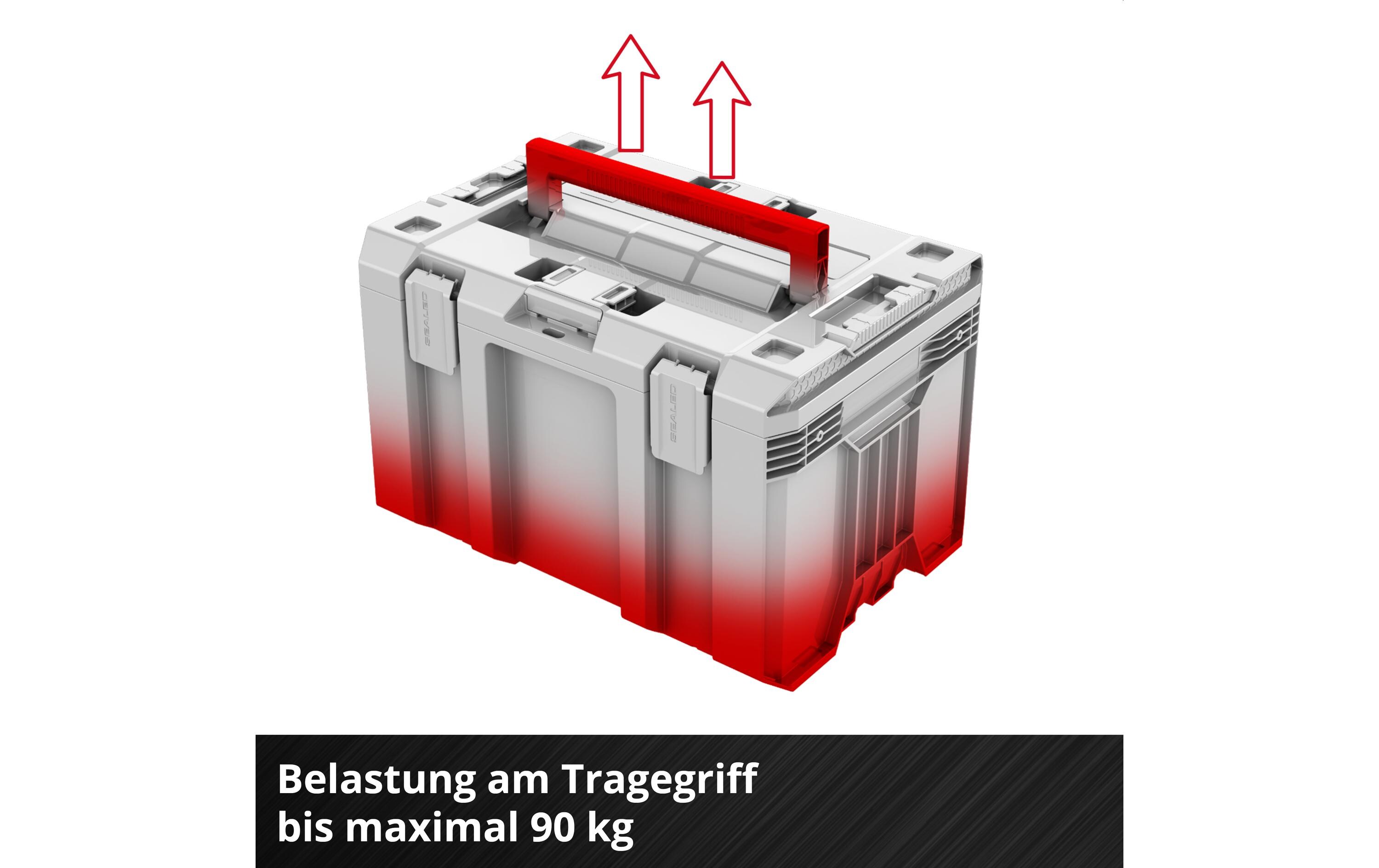 Einhell E-Case M 1-teilig