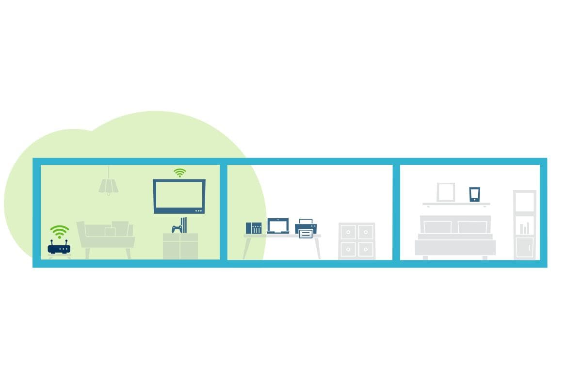 devolo WiFi 6 Repeater 5400 devolo WiFi 6 Repeater 5400