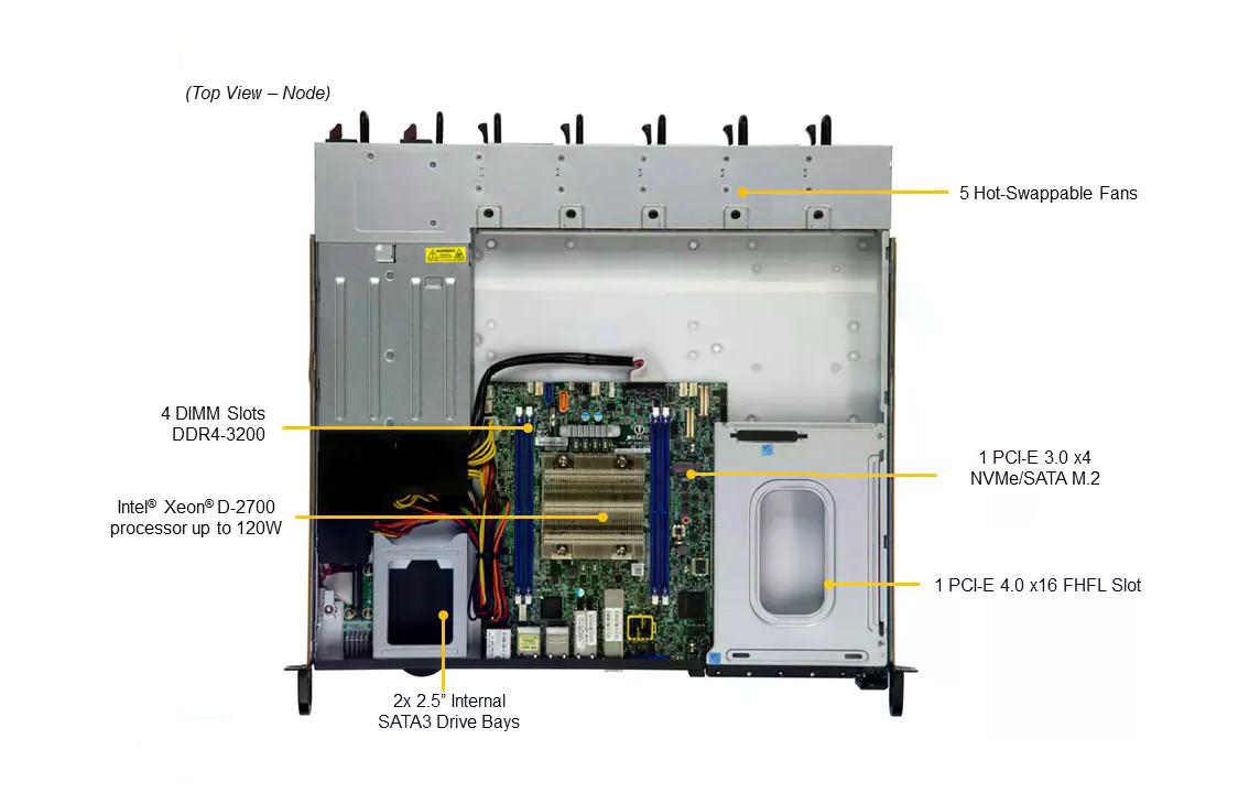 Supermicro Barebone IoT SuperServer SYS-110D-8C-FRAN8TP