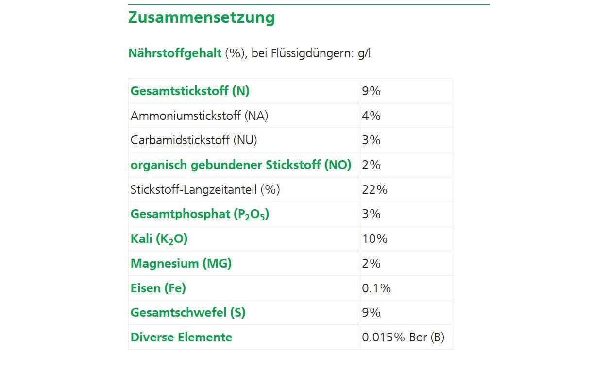 Hauert Dünger für Beeren und Obst, 5 kg