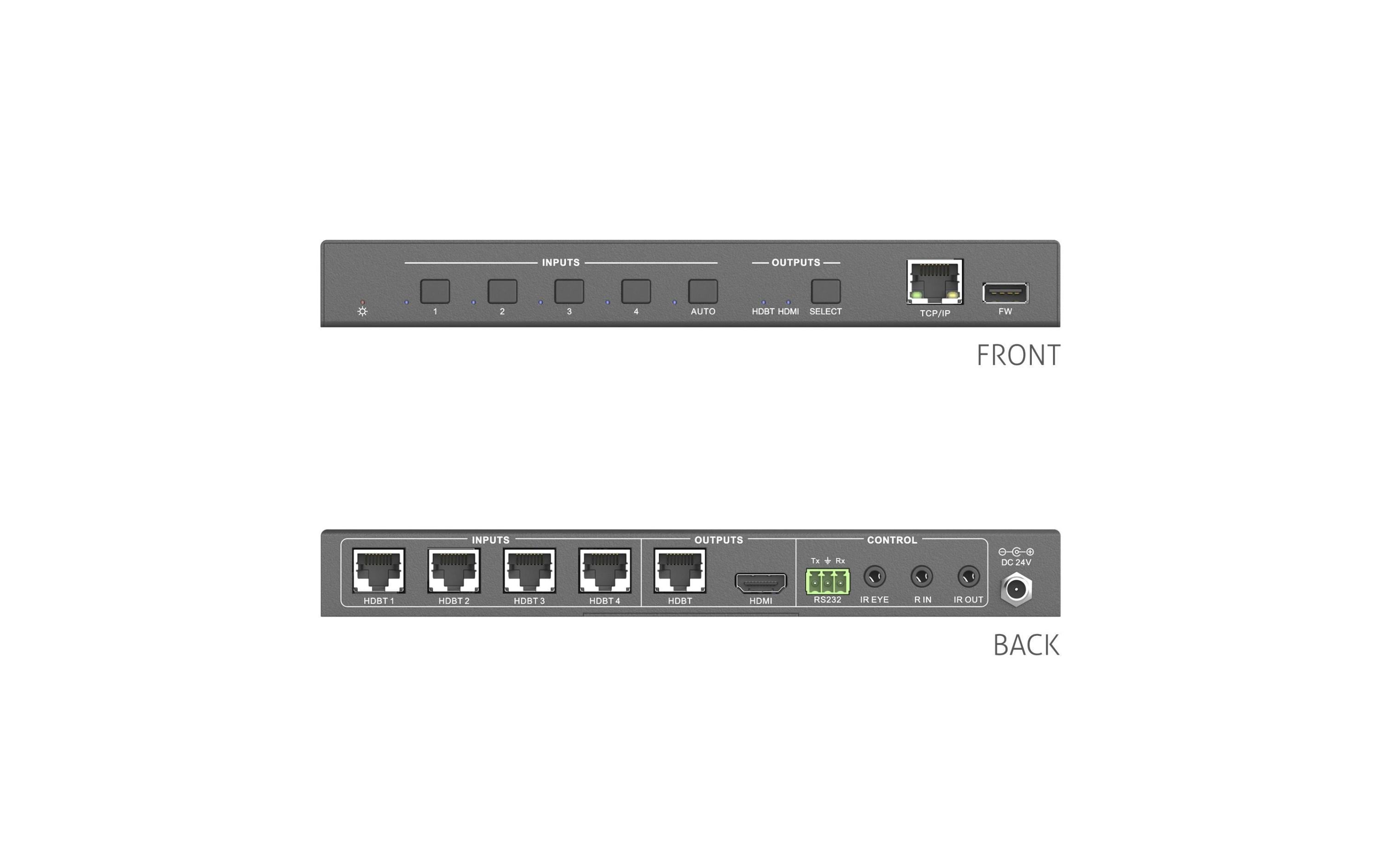 PureTools Switcher PT-SW-HDBT41 HDBaseT