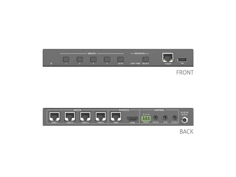 PureTools Switcher PT-SW-HDBT41 HDBaseT PureTools Switcher PT-SW-HDBT41 HDBaseT