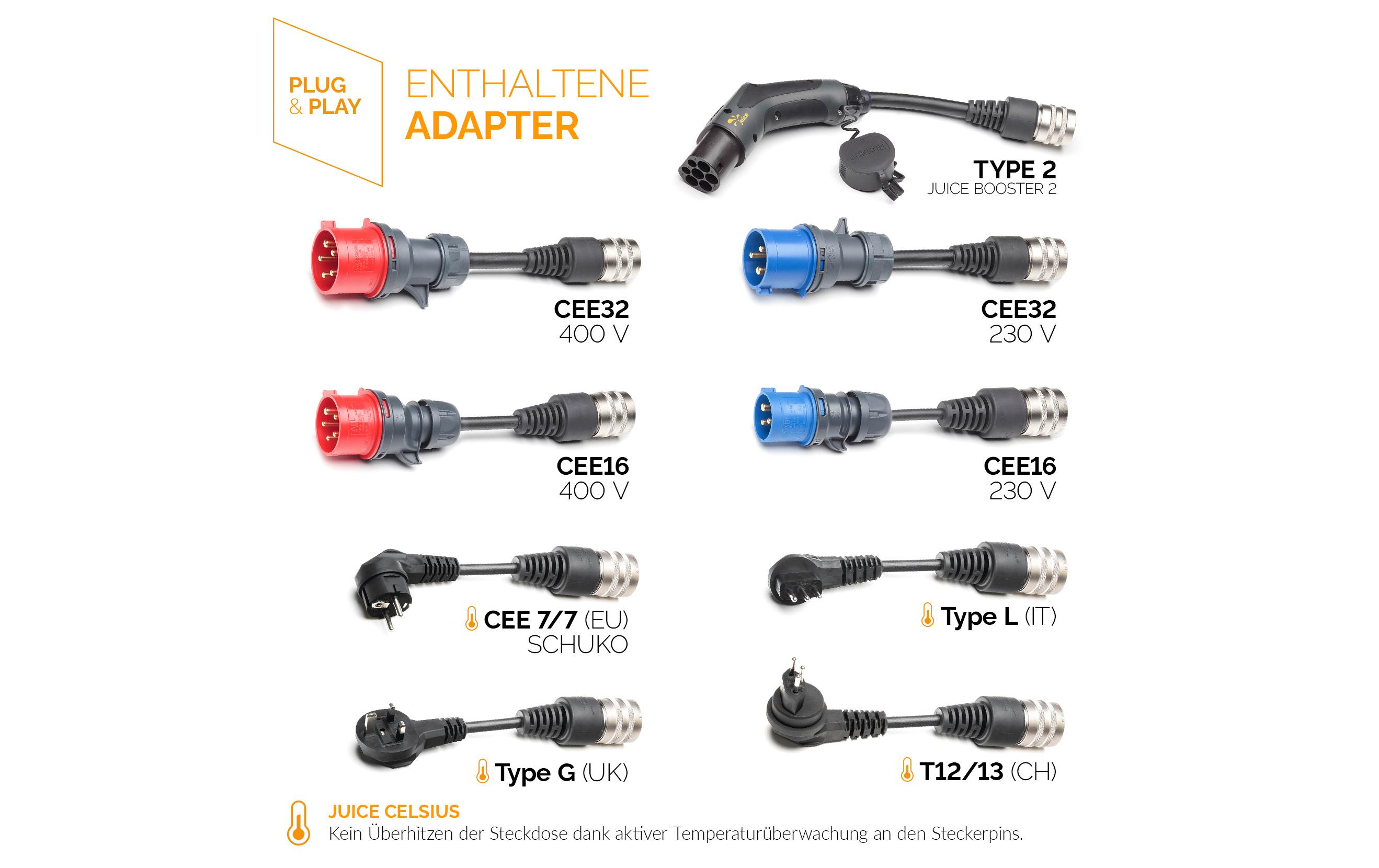 Juice Technology Mobile Wallbox JUICE BOOSTER 2 Master Traveller Set