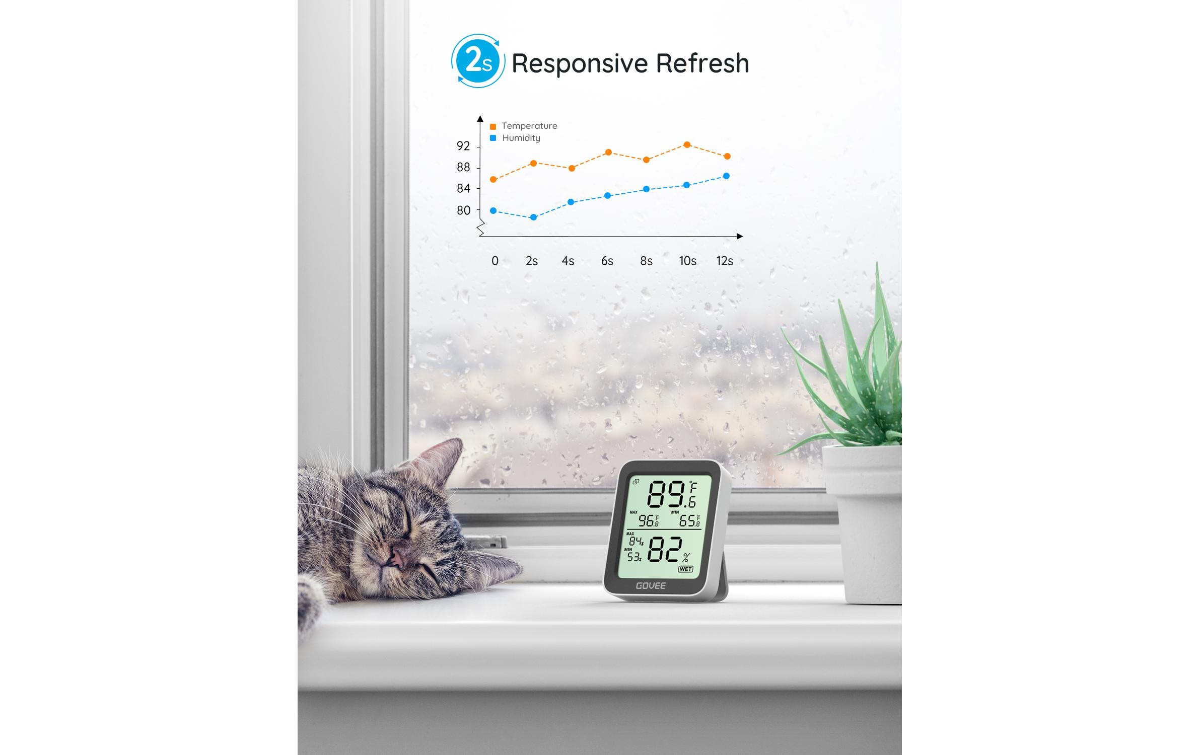 Govee Wetterstation Bluetooth Thermometer/Hygrometer