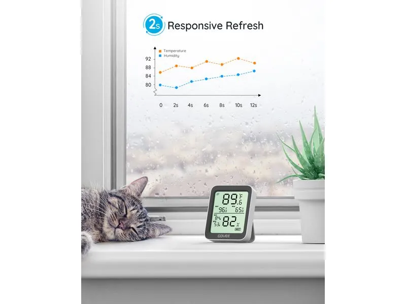 Govee Wetterstation Bluetooth Thermometer/Hygrometer Govee Wetterstation Bluetooth Thermometer/Hygrometer