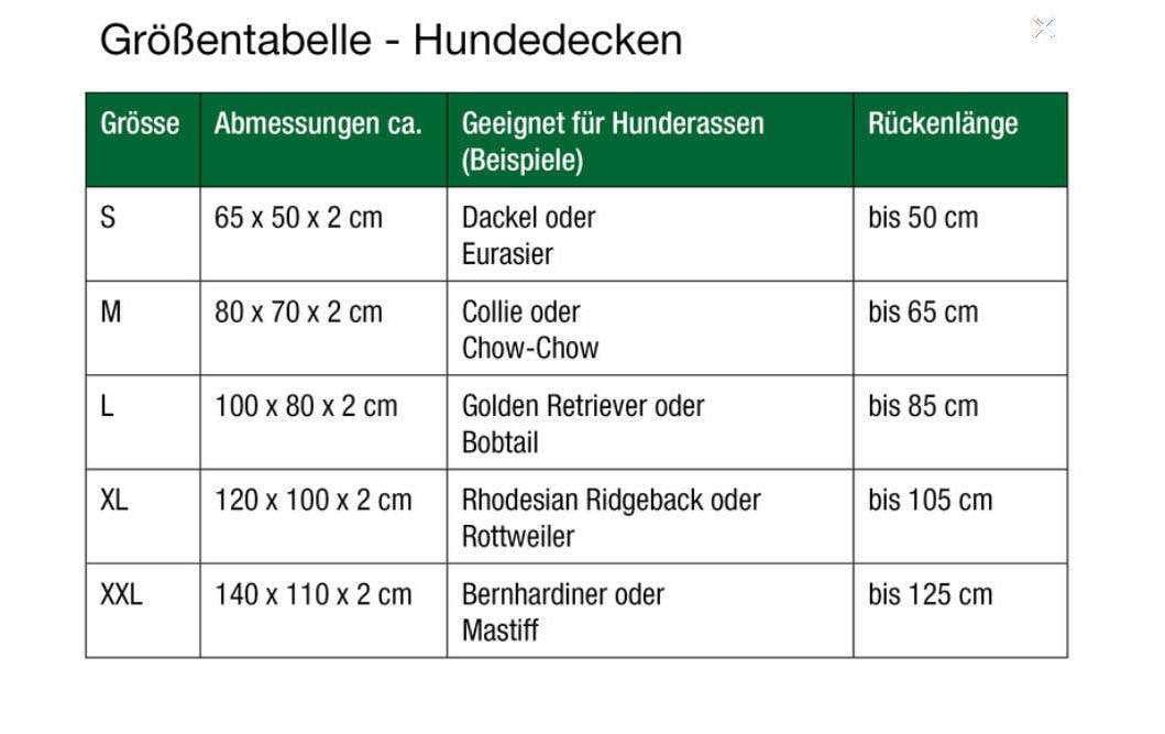 Doctor Bark Hunde-Decke Allrounder 100 x 80 cm Doctor Bark Hunde-Decke Allrounder 100 x 80 cm