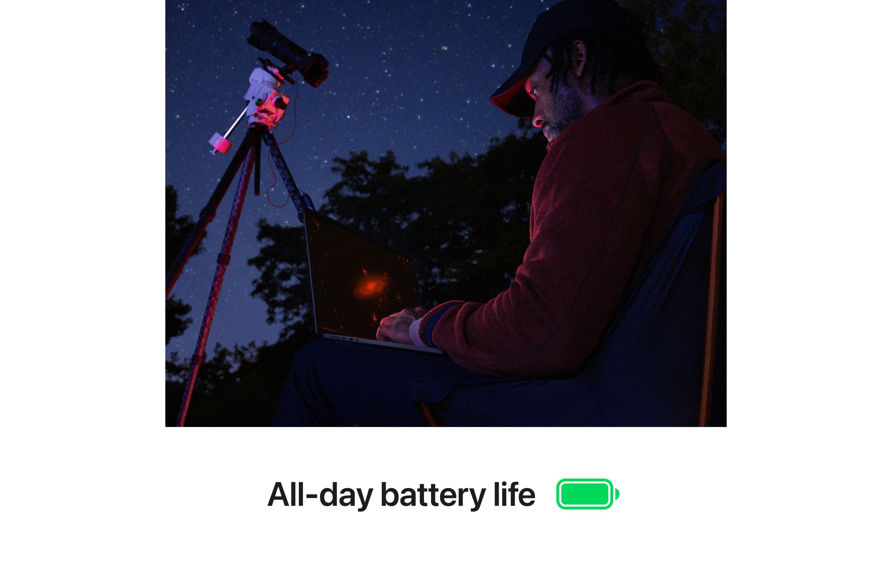 Apple MacBook Pro 16 M4 Max 2024 16C CPU/40C GPU/1 TB/128 GB