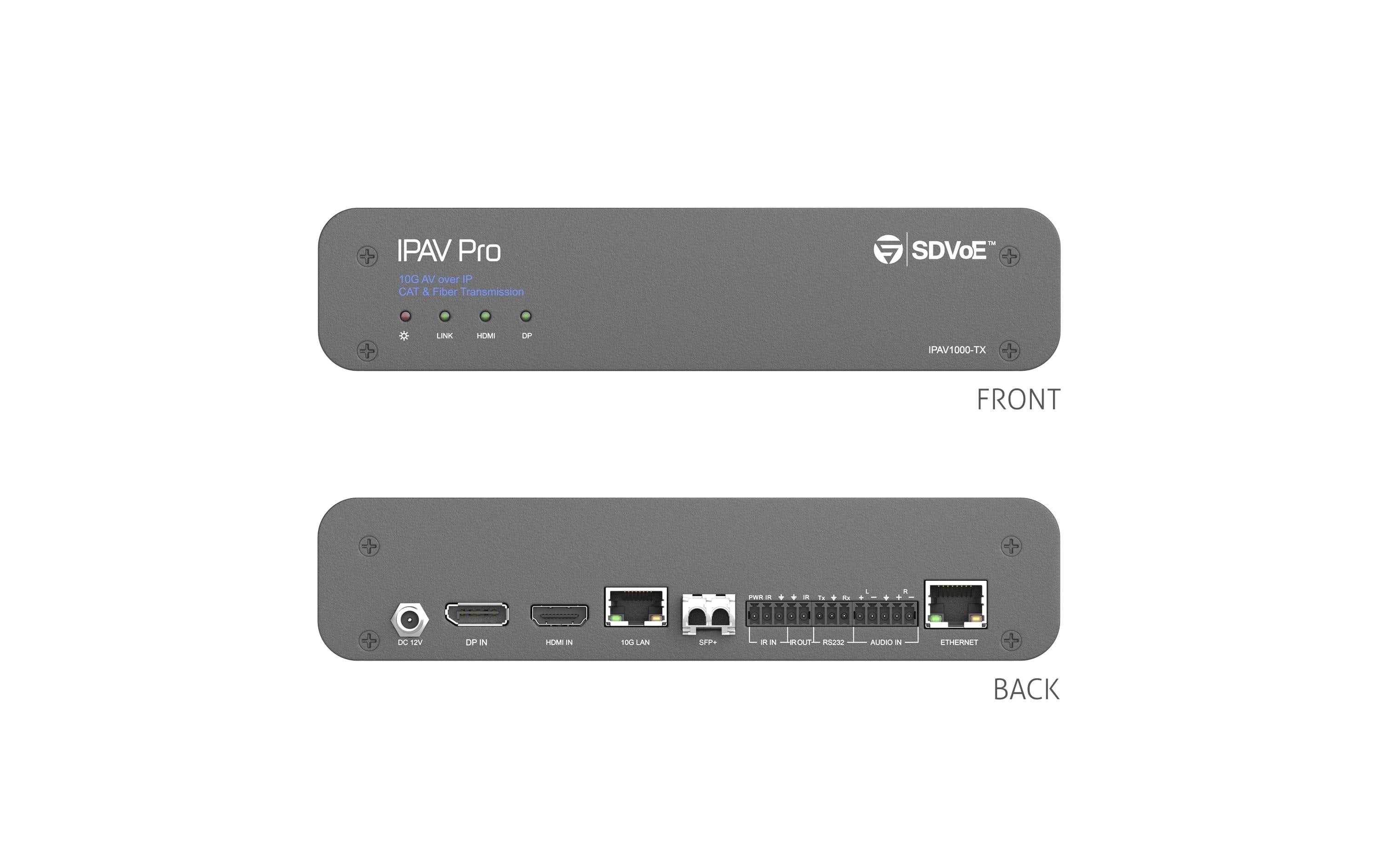 PureTools IP Transmitter IPAV1000-TX 10G Ethernet CAT/Glasfaser PureTools IP Transmitter IPAV1000-TX 10G Ethernet CAT/Glasfaser