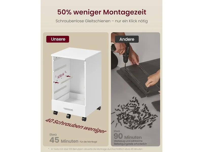 Songmics Multifunktionswagen 42 x 40 x 65.7 cm, Weiss Songmics Multifunktionswagen 42 x 40 x 65.7 cm, Weiss