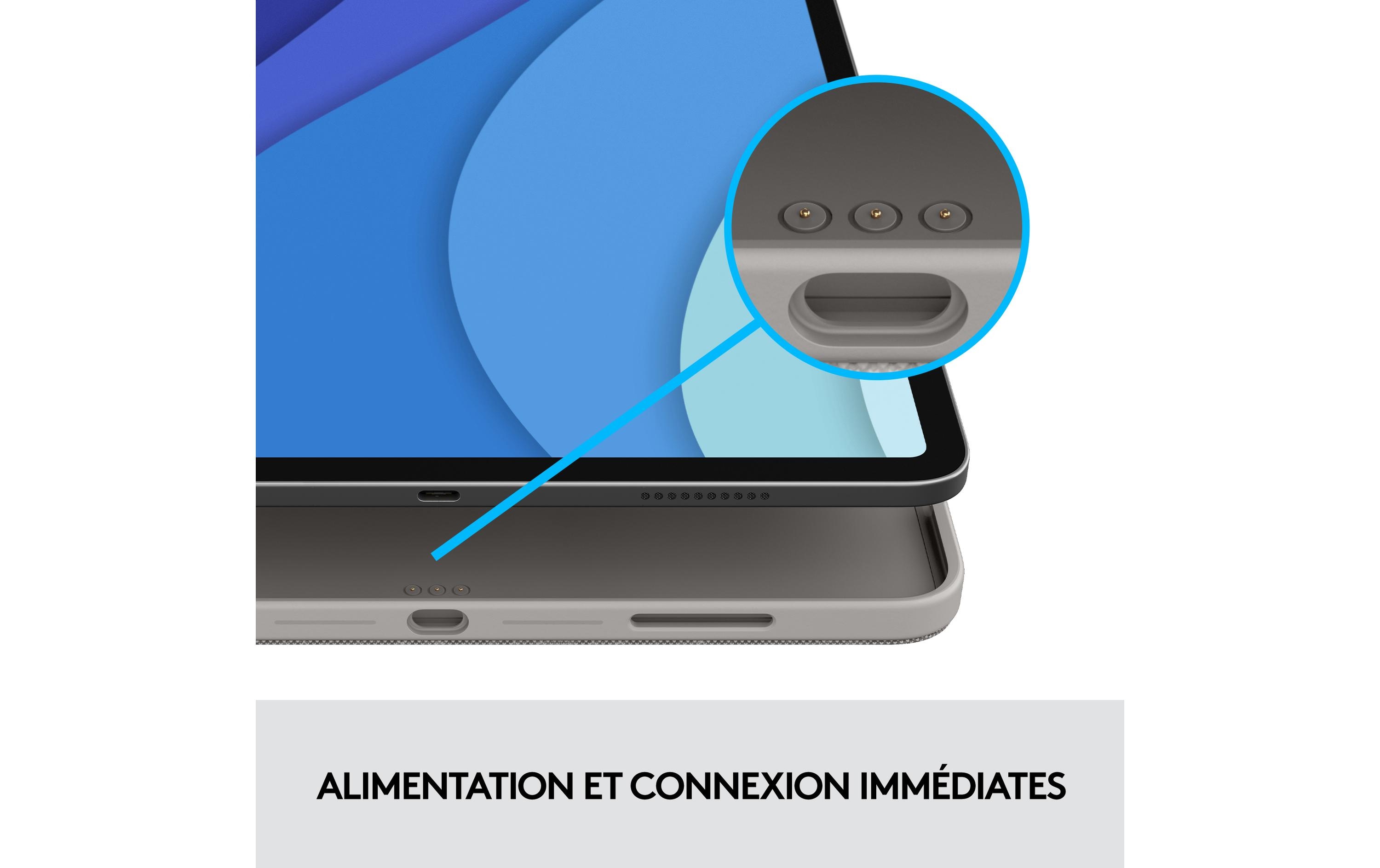 Logitech Tablet Tastatur Cover Combo Touch iPad Pro 12.9 5.-6. Gen.