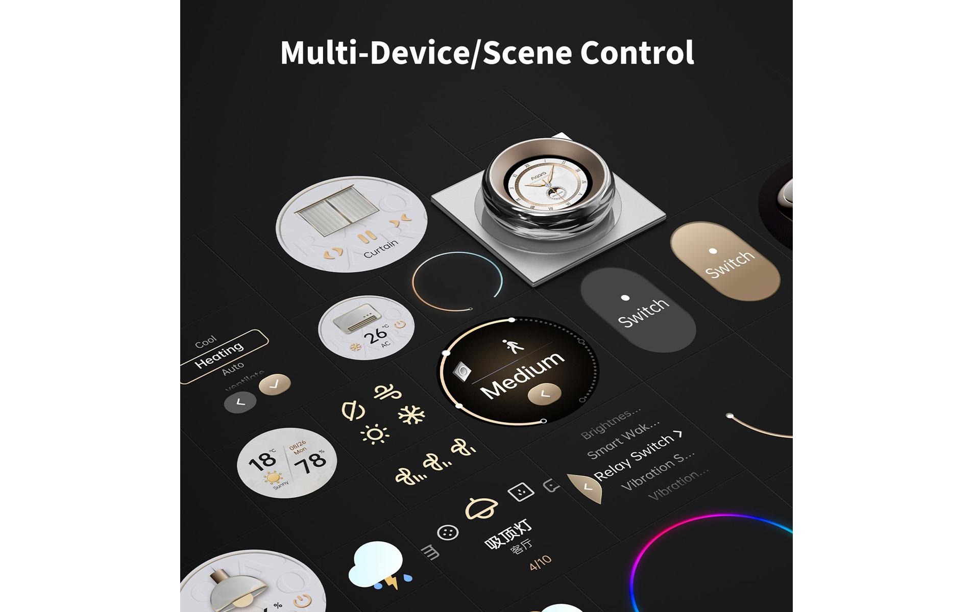 Aqara Touchscreen Dial V1