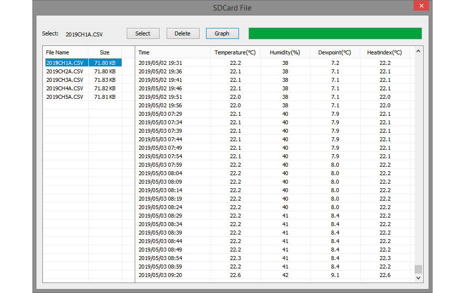 dnt Funk-Thermometer Raumklimastation RoomLogg PRO