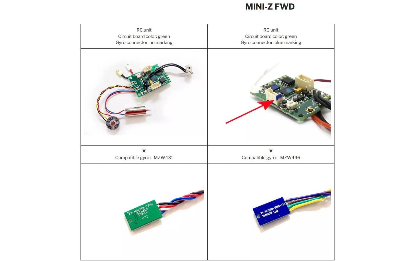 Kyosho Kreisel Mini-Z Gyro Unit 2.0 MZW446