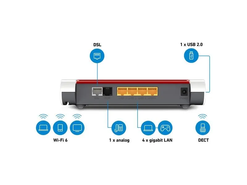 AVM VDSL-Router FRITZ!Box 7530AX International AVM VDSL-Router FRITZ!Box 7530AX International