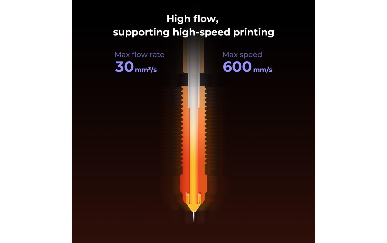 Creality Einhorn-Schnellwechsel-Düsensatz