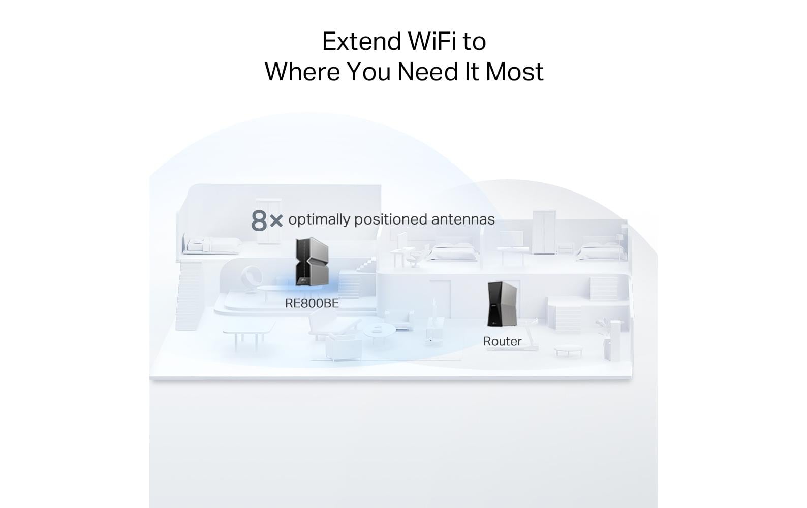 TP-Link WLAN-Mesh-Repeater RE800BE Range Extender