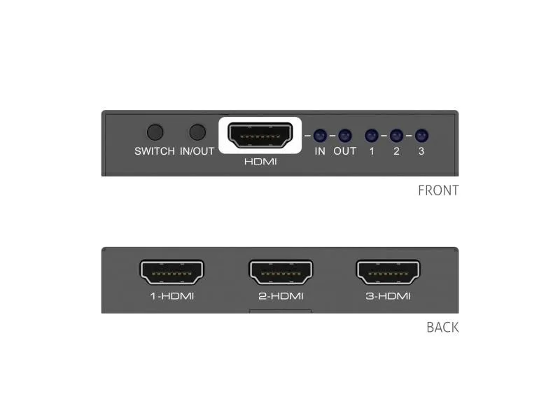 PureTools Switcher PT-SW-HD3 HDMI PureTools Switcher PT-SW-HD3 HDMI