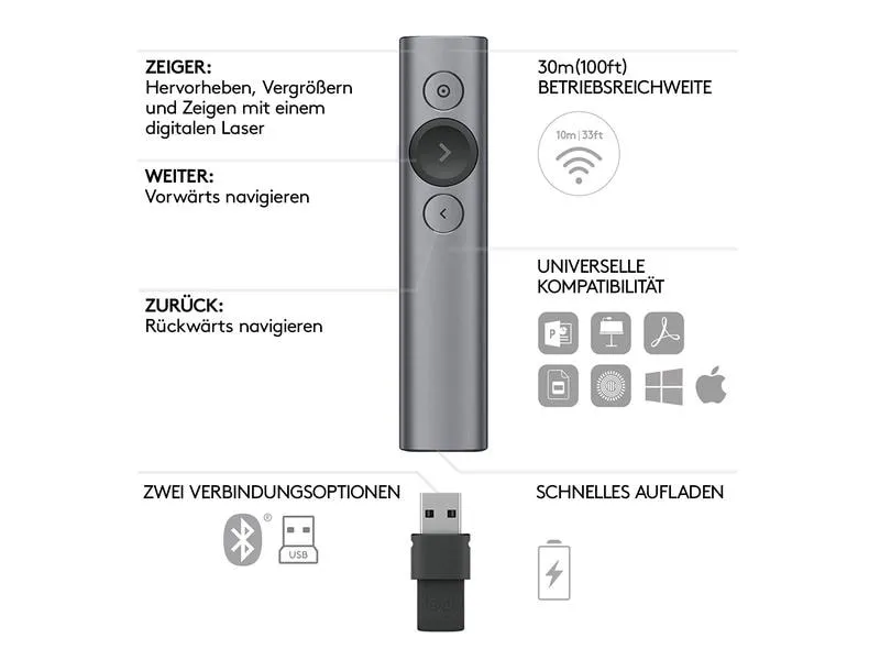 Logitech Presenter Spotlight Schiefergrau Logitech Presenter Spotlight Schiefergrau