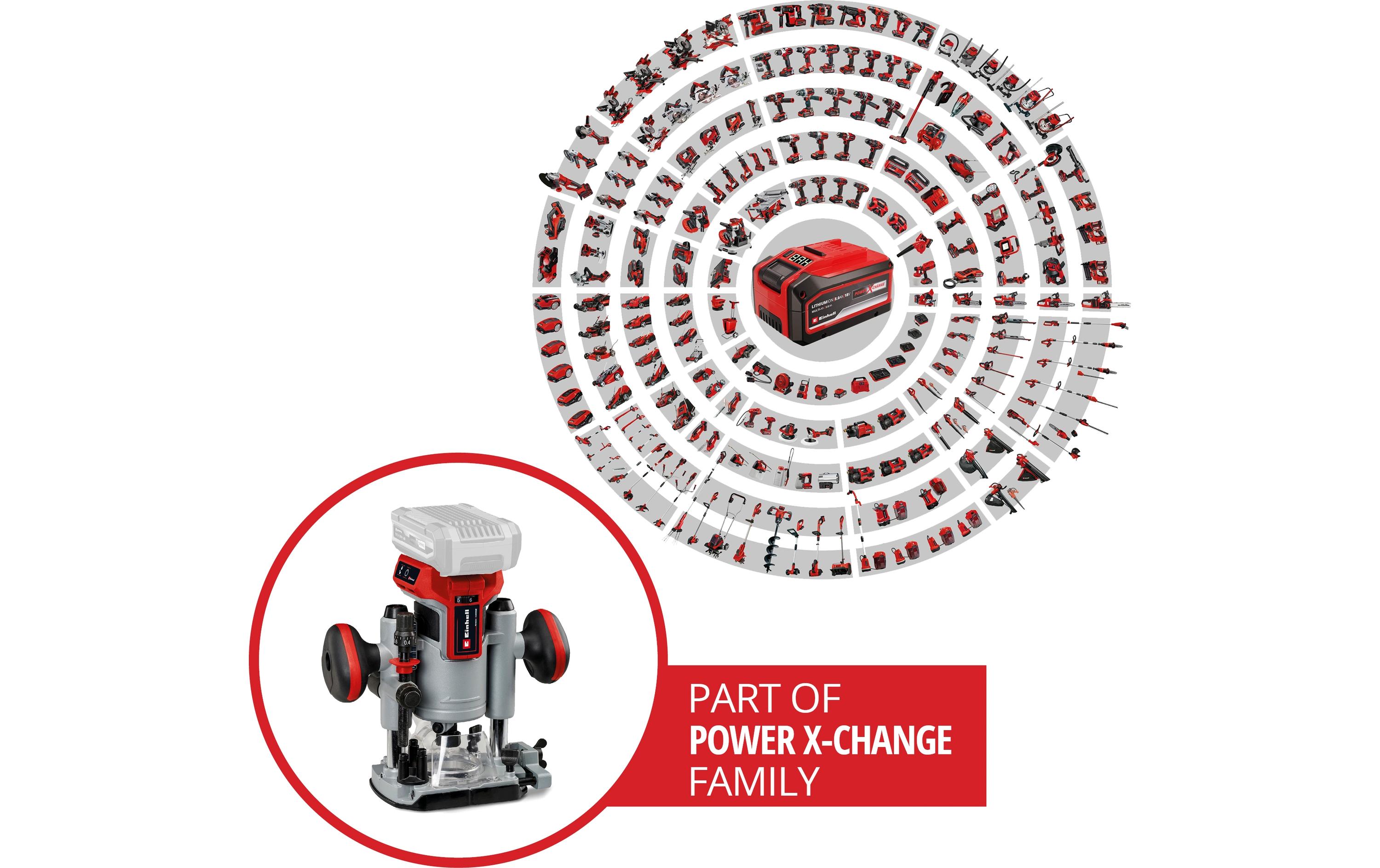 Einhell Oberfräse TP-RO 18 Li BL – Solo Einhell Oberfräse TP-RO 18 Li BL – Solo