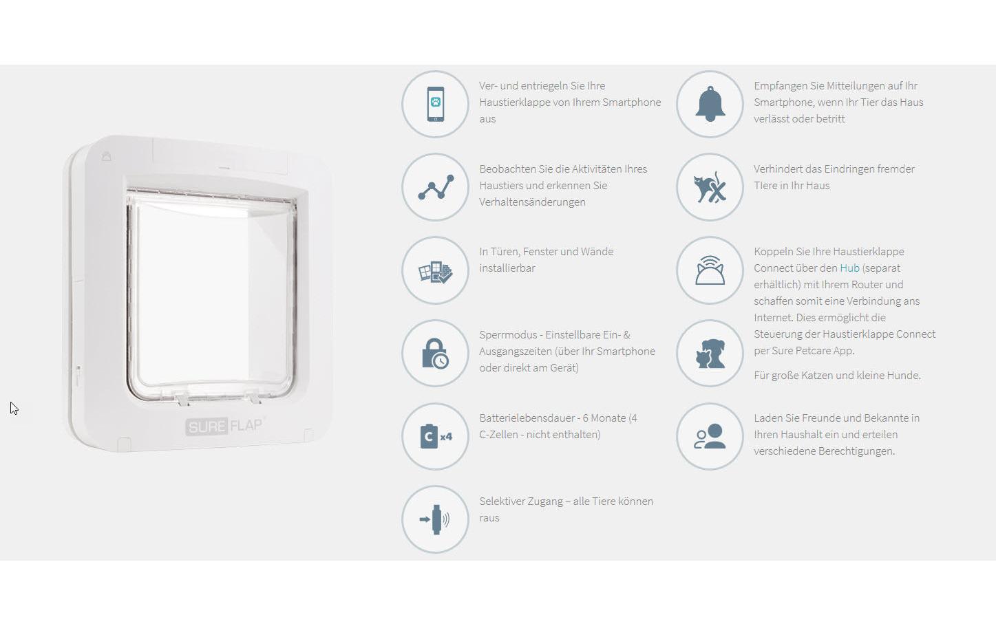 SureFlap Freilauftür Connect XL mit Mikrochip-Erkennung SureFlap Freilauftür Connect XL mit Mikrochip-Erkennung