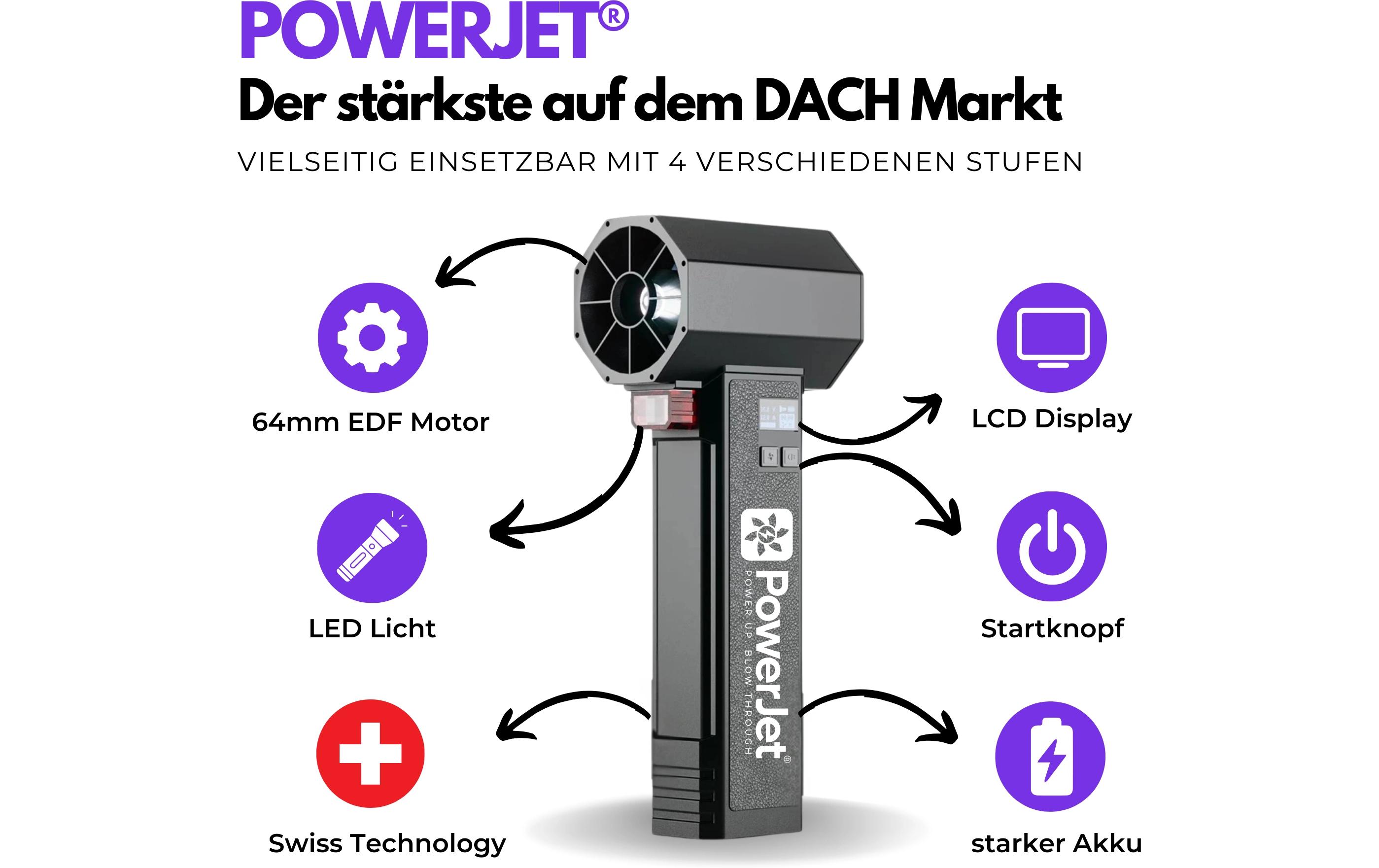 PowerJets Luftgebläse PowerJets Luftgebläse