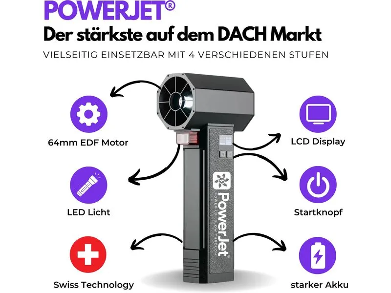 PowerJets Luftgebläse