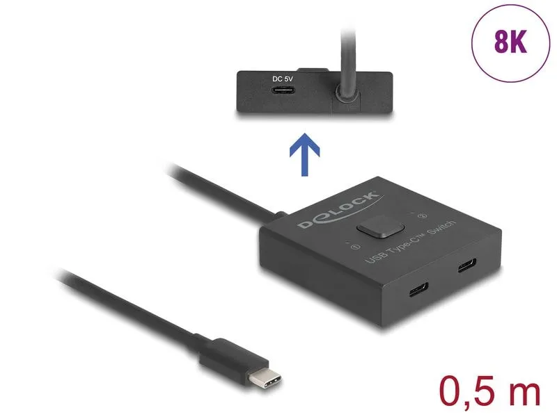 Delock Umschalter 8K USB-C Buchse