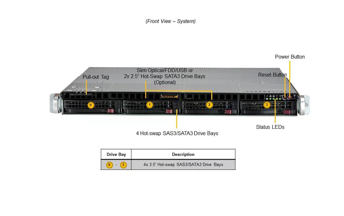 Supermicro Barebone UP SuperServer SYS-510T-M