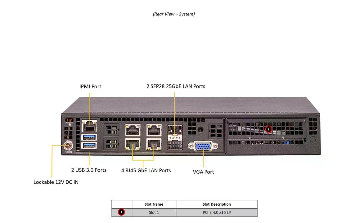 Supermicro Barebone IoT SuperServer SYS-E300-12D-4CN6P