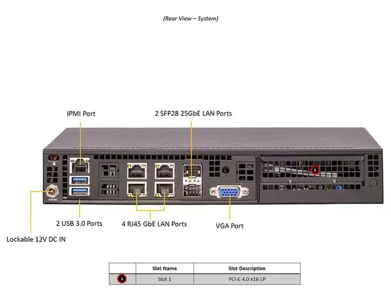 Supermicro Barebone IoT SuperServer SYS-E300-12D-4CN6P