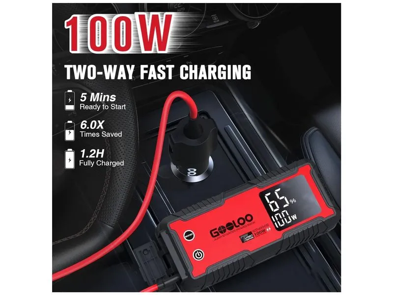 Gooloo Starterbatterie GT4000S