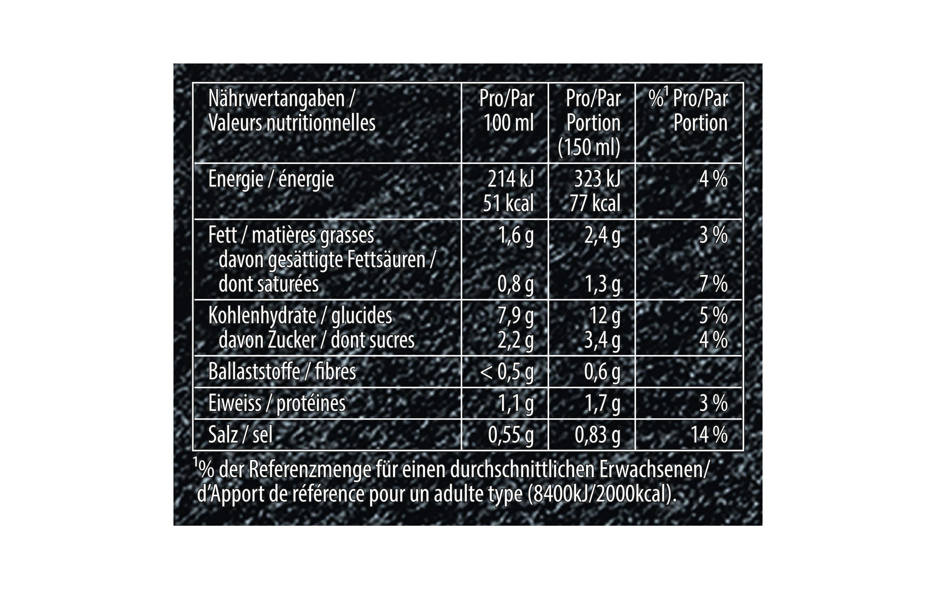 Knorr Quick Soup Kürbis, Croûtons und Crème Fraiche 3 Portionen