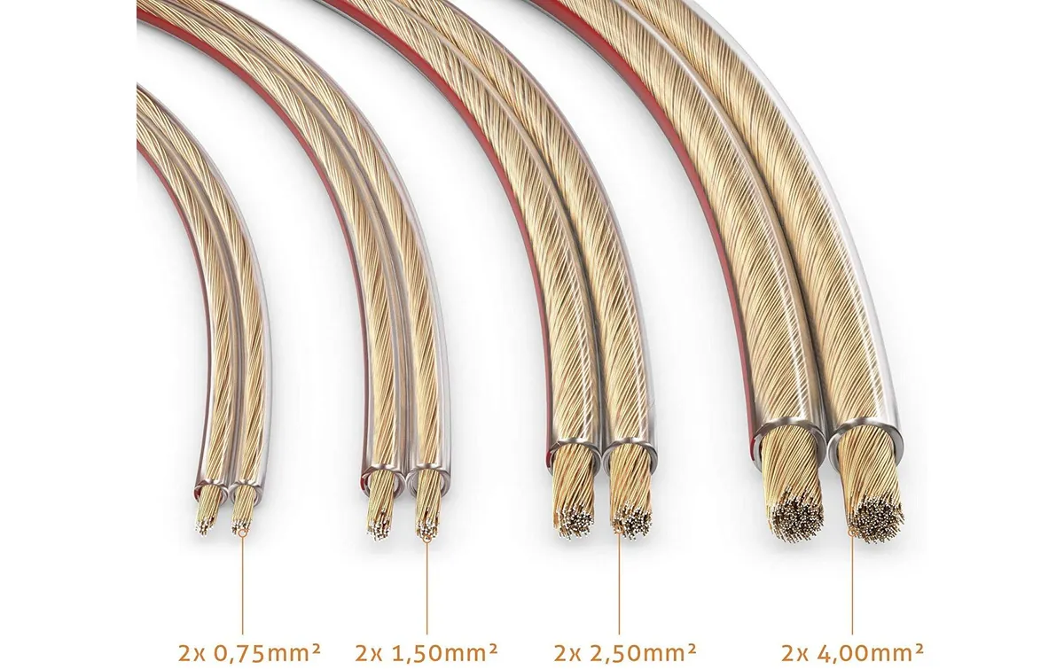 sonero Lautsprecherkabel 0.75 mm² CCA 10 m sonero Lautsprecherkabel 0.75 mm² CCA 10 m
