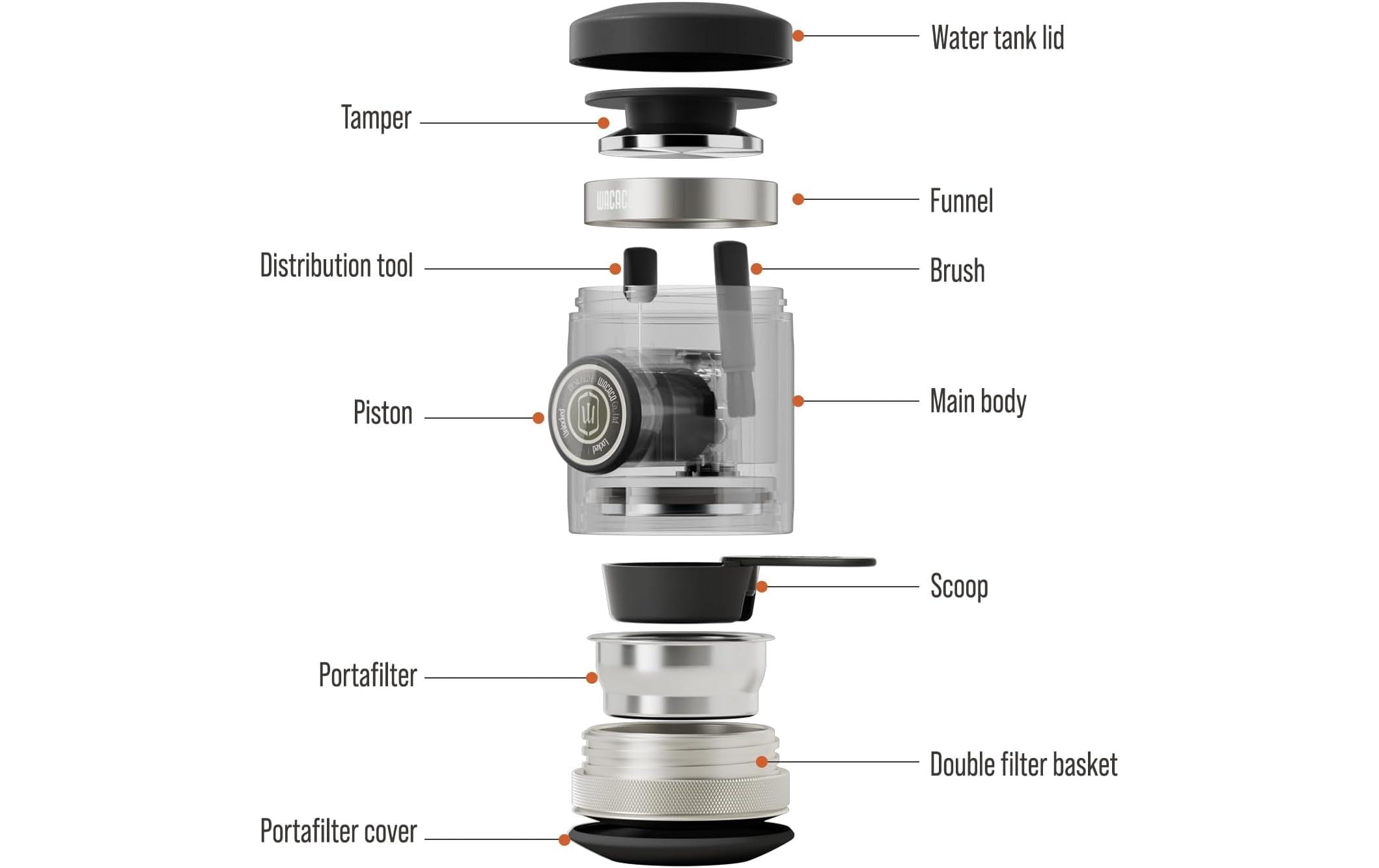 Wacaco Reisekaffeemaschine Picopresso Nespresso Kapseln
