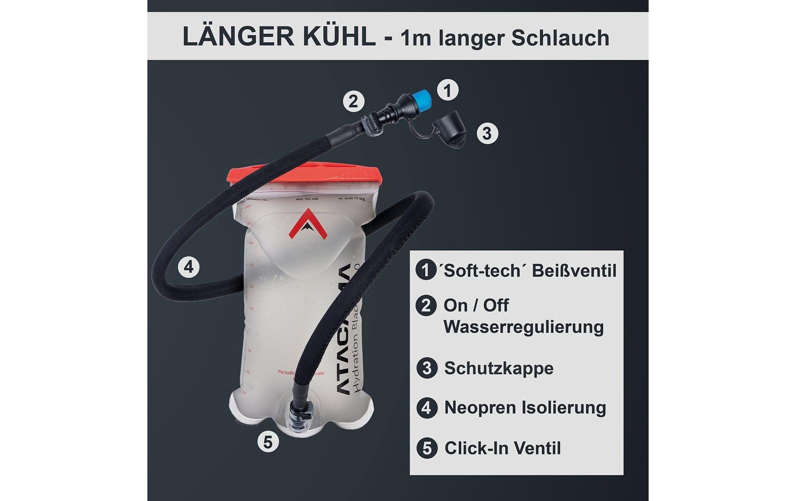 Atacama ATACAMA Trinkblase 2 Liter für Trinksystem