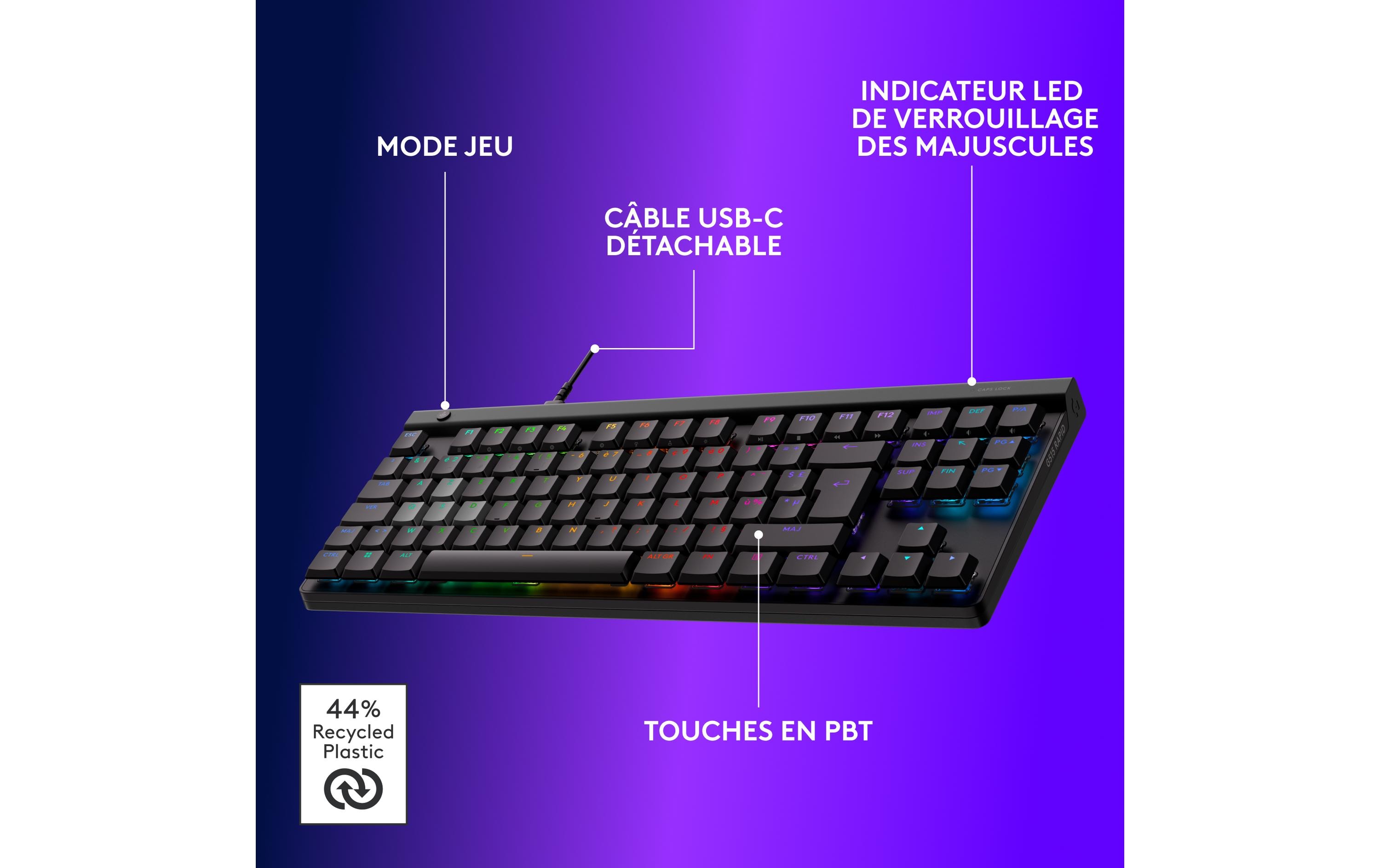 Logitech Gaming-Tastatur G515 RAPID TKL