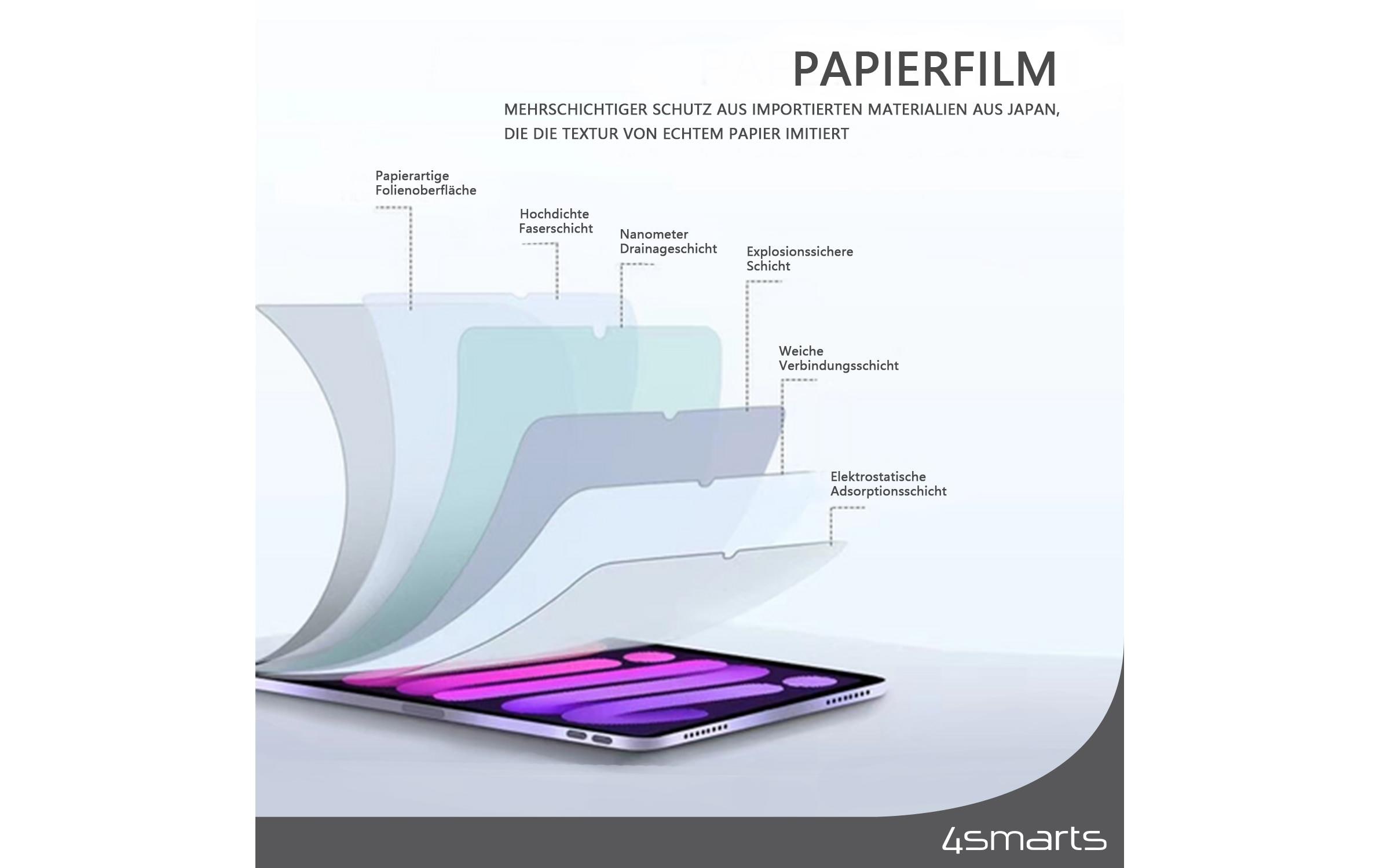 4smarts Tablet-Schutzfolie Paperwrite iPad Pro / iPad Air 11