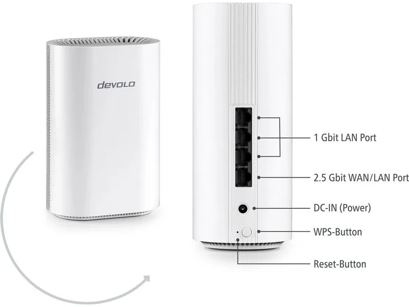 devolo WiFi 7 Mesh BE9300 Tri-Band 2er Pack