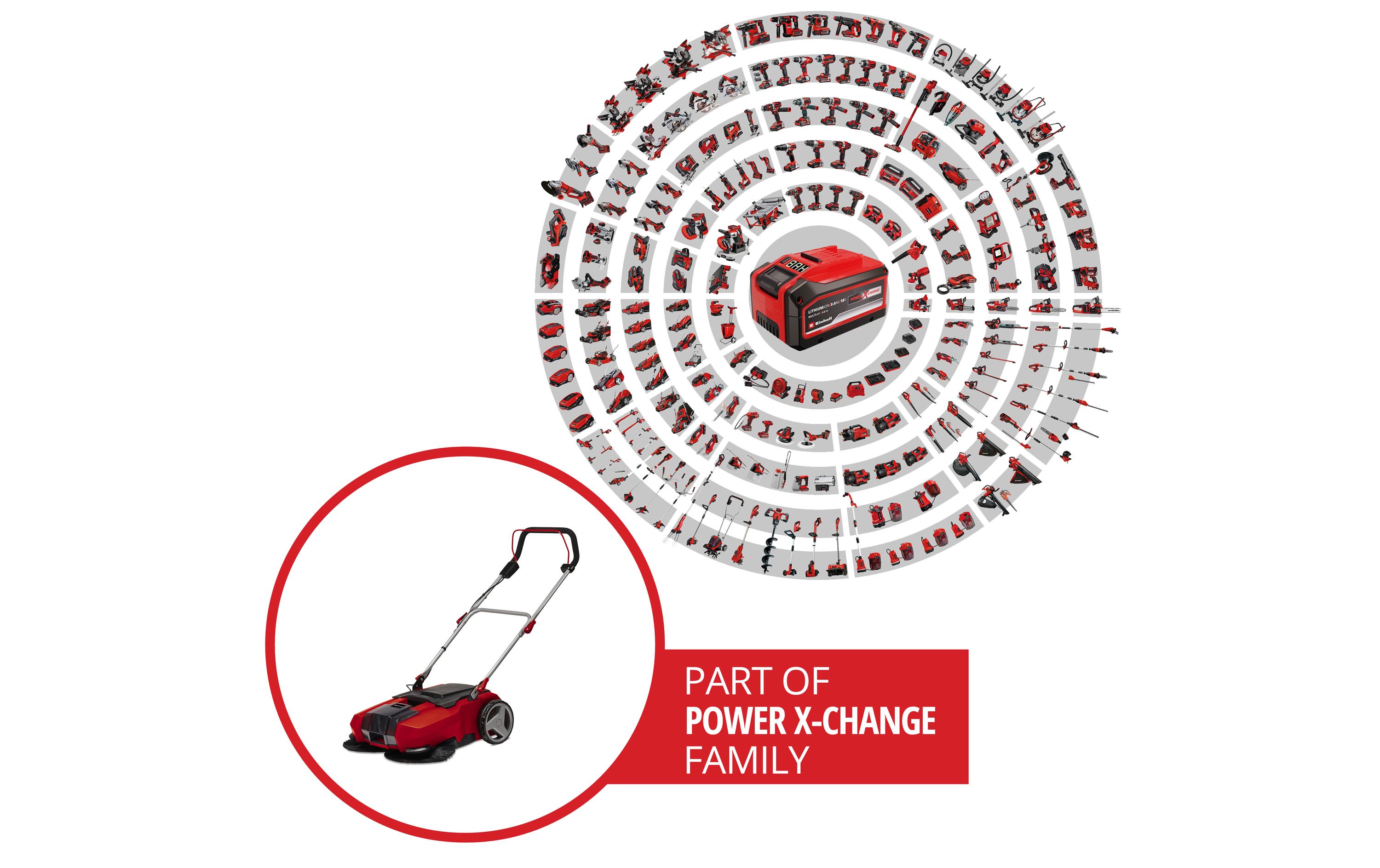 Einhell Kehrmaschine TE-SW 18/610 Li-Solo