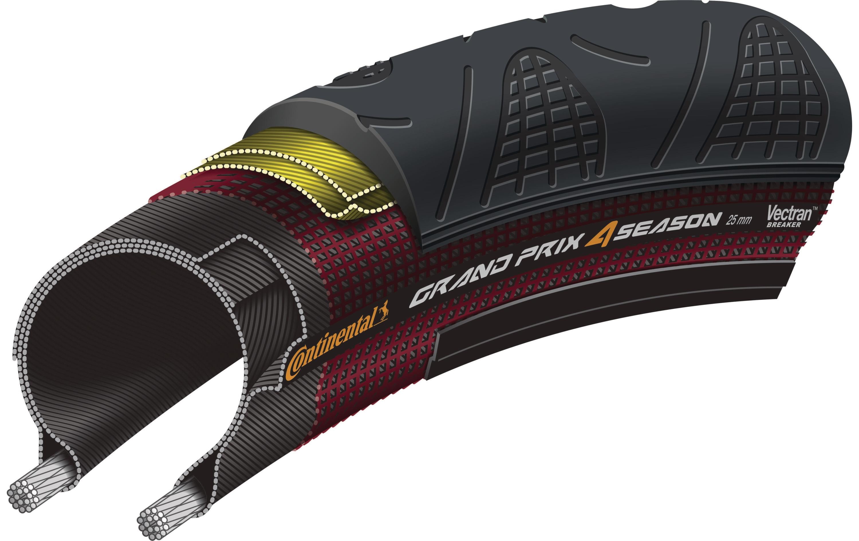 Continental Velopneu Grand Prix 4-Season 28 x 23 mm
