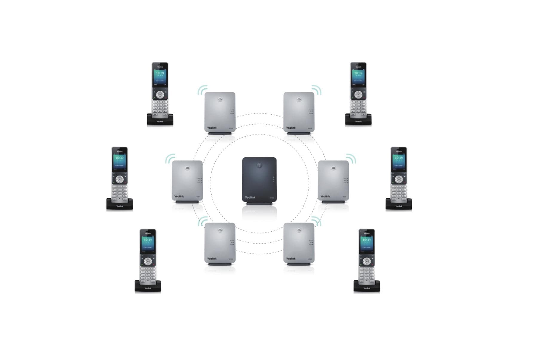 Yealink DECT Repeater RT30 Yealink DECT Repeater RT30