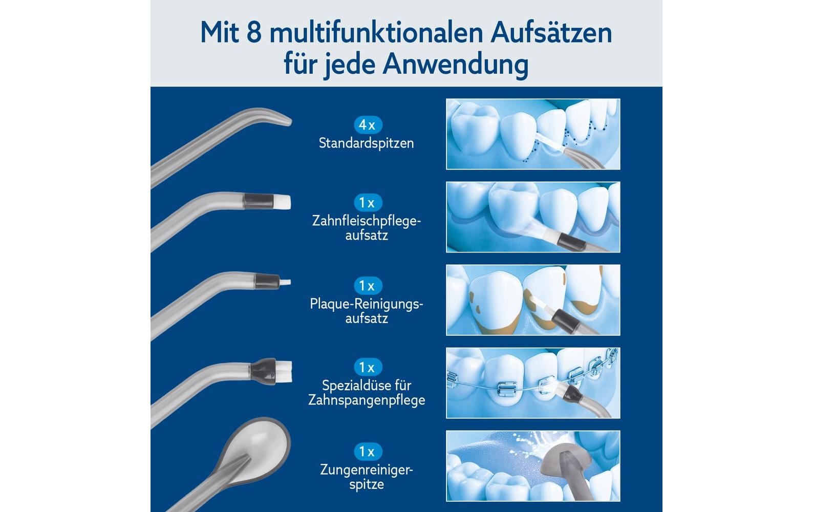 VITALmaxx Munddusche mit 8 Aufsätzen, Anthrazit