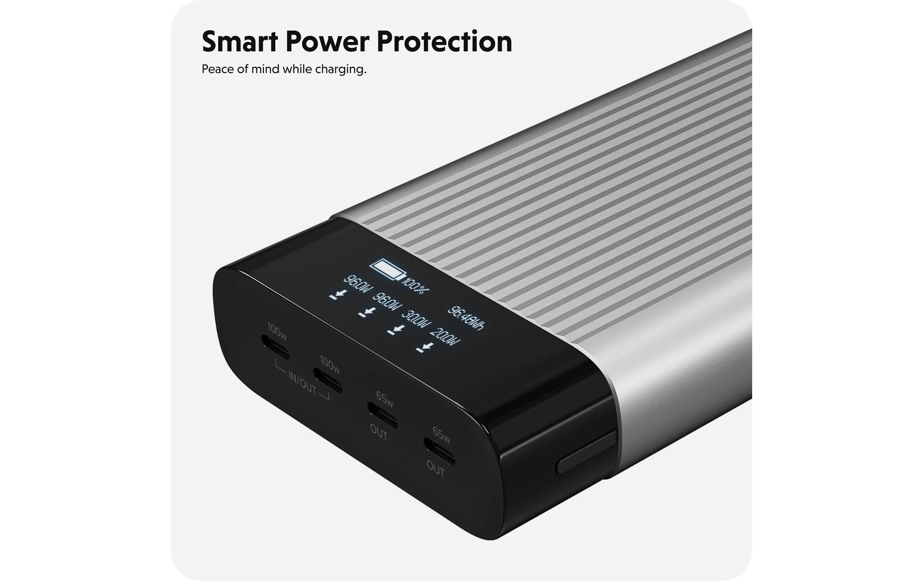 HYPER Powerbank HyperJuice 245W USB-C Battery Pack 27000 mAh
