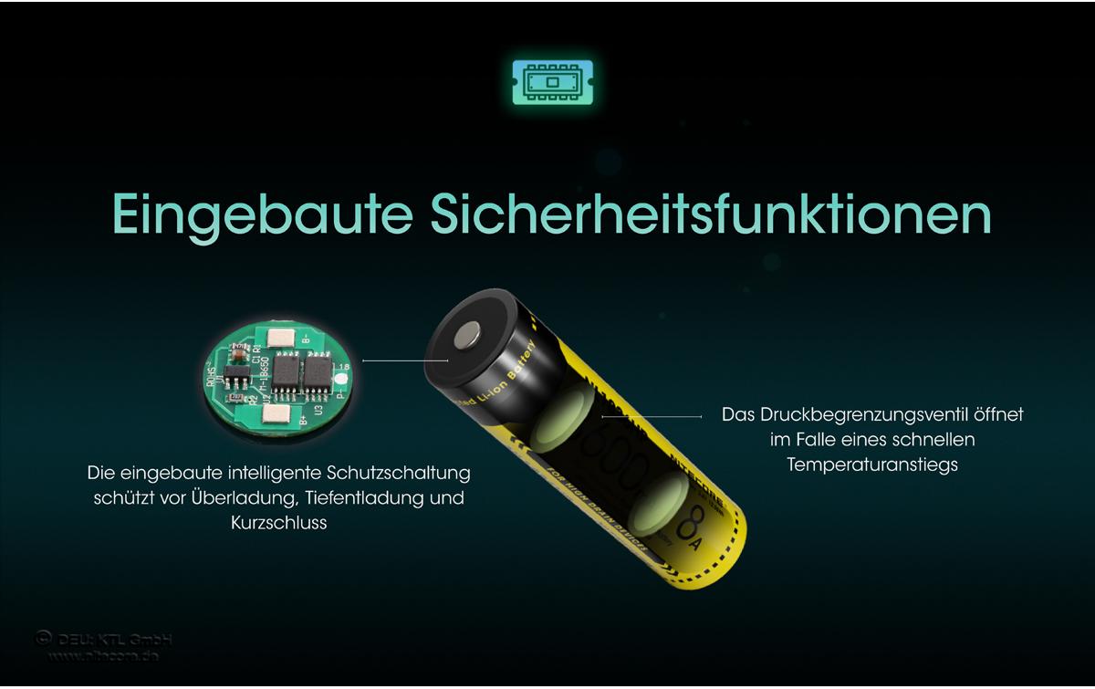 Nitecore Akku Typ 18650 NL1836 3600 mAh