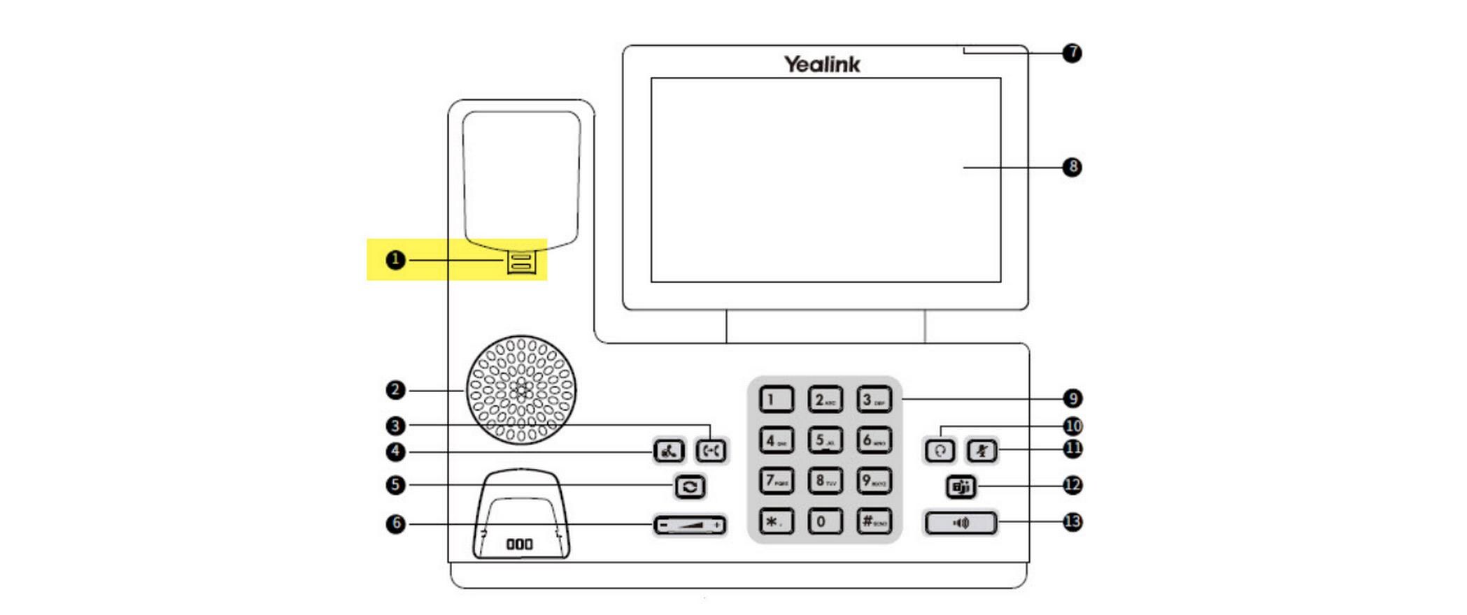 Yealink Hörerhalterung WMC-T5x zu allen T5x und MP5x Telefone
