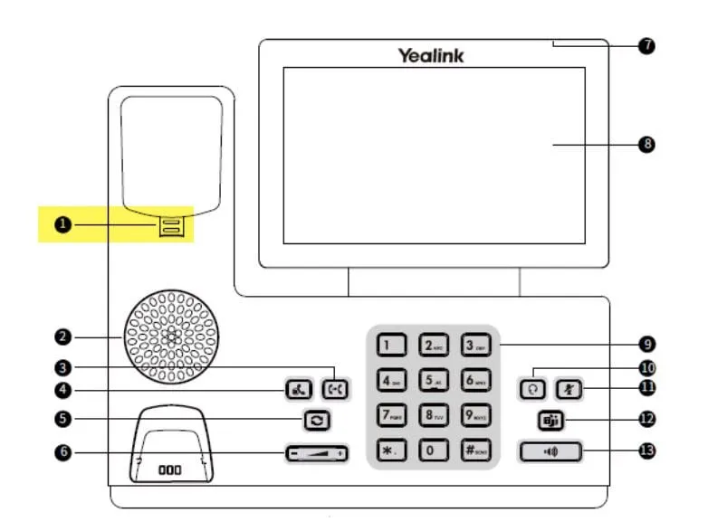 Yealink Hörerhalterung WMC-T5x zu allen T5x und MP5x Telefone